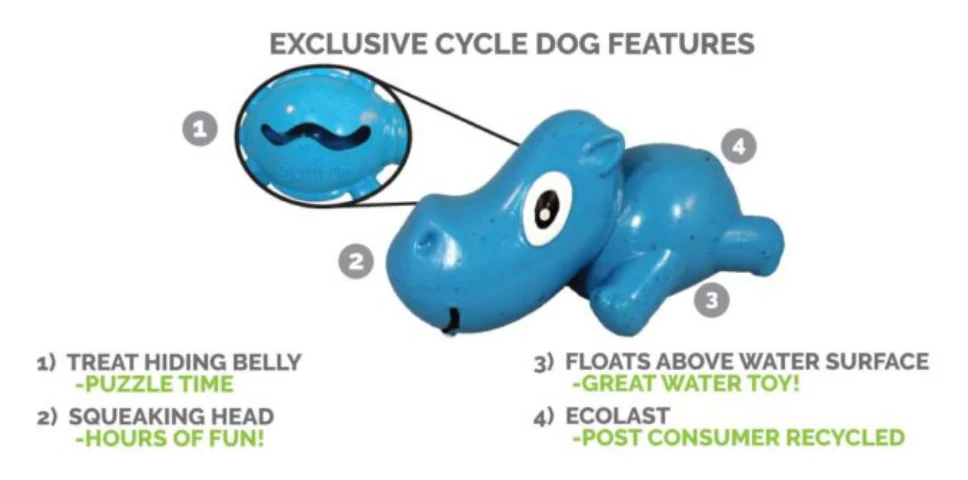 Rubber Squeaky Hippo Dog Treat Toy - Image 6