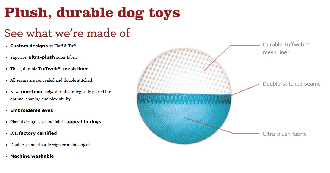 Gordon Stingray Plush Dog Toy - Image 3