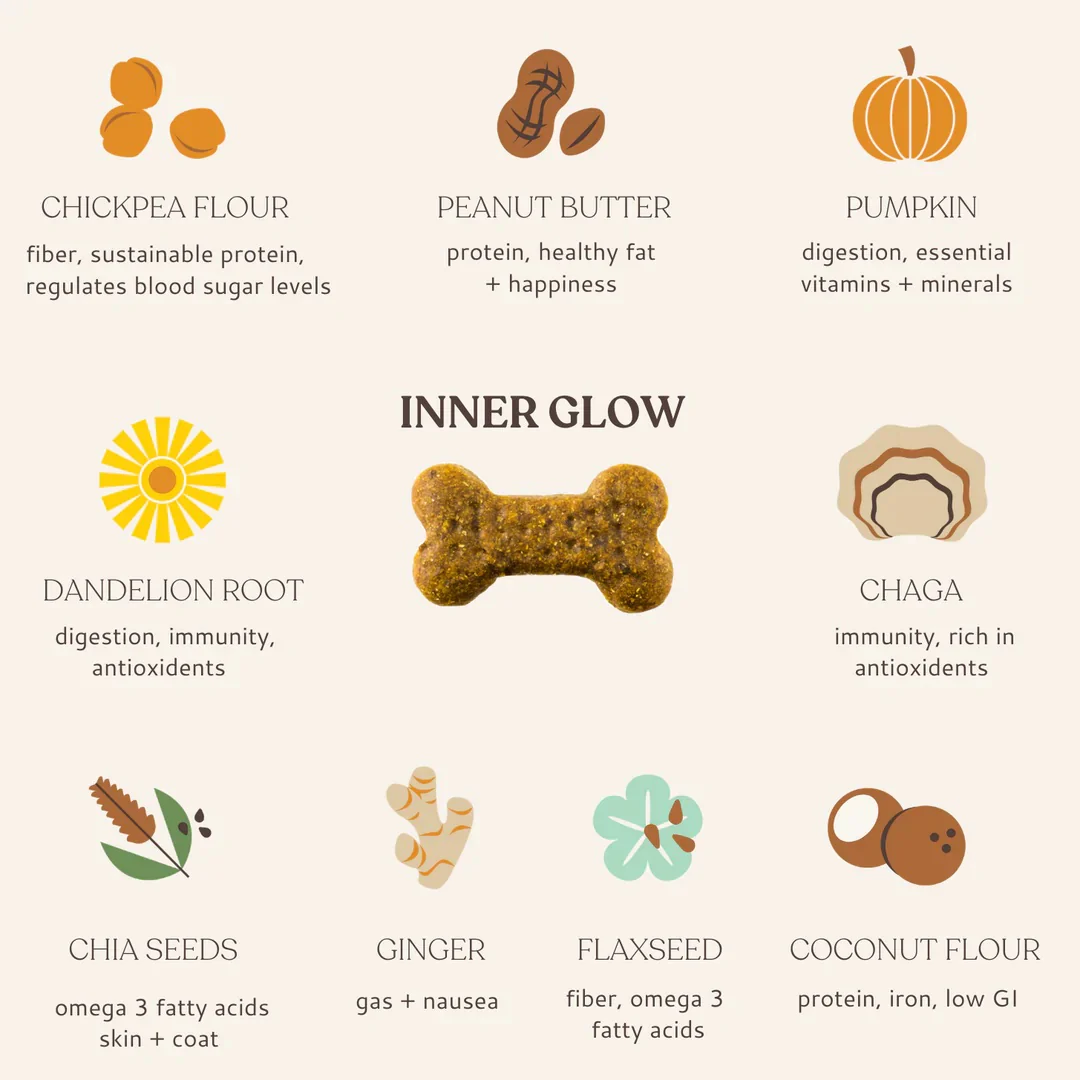 Inner Glow Superfood Dog Treats - Image 3