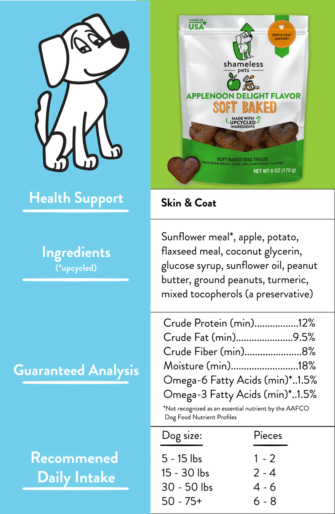 Applenoon Delight Soft Baked Upcycled Dog Treats - Image 6